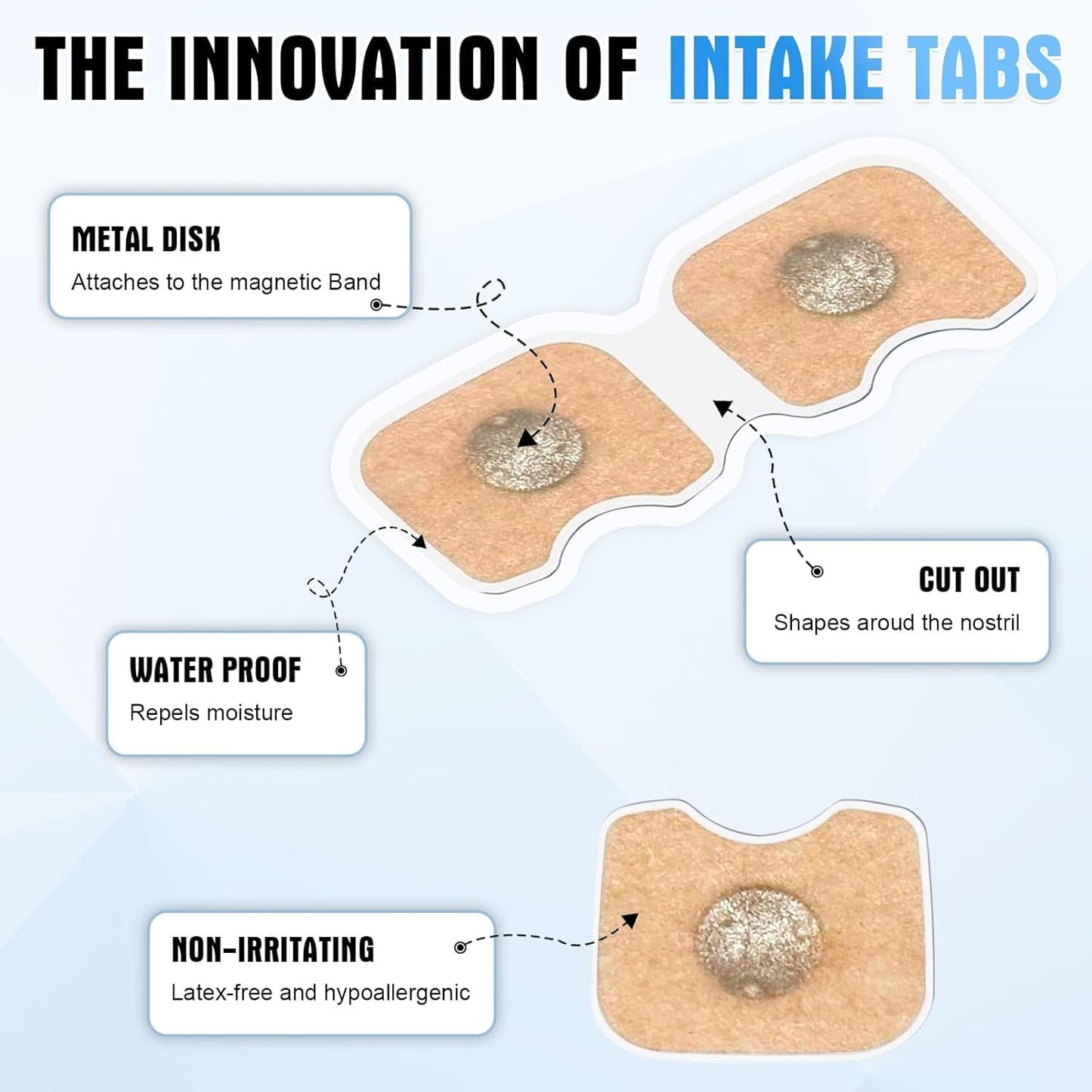 Magnetic Breathing Nasal Strip – Enhance Airflow & Reduce Snoring